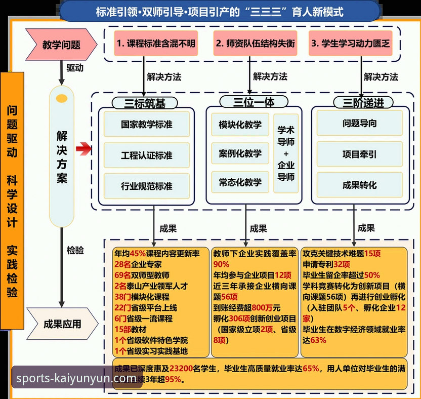 开云体育平台高清观赛与赛事深度解析操作教程