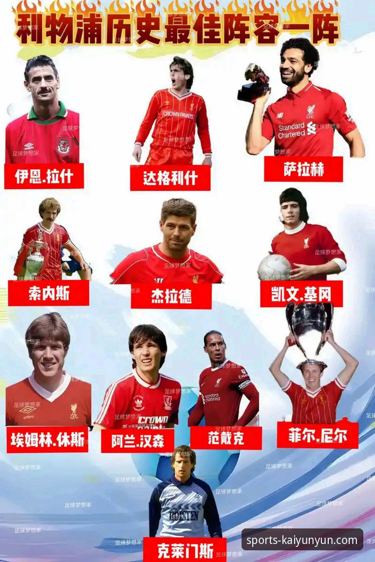 深度解析利物浦晋级之路:开开云云体育赛事直播实用指南